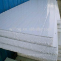 Hot sale top quality best price sandwich panel